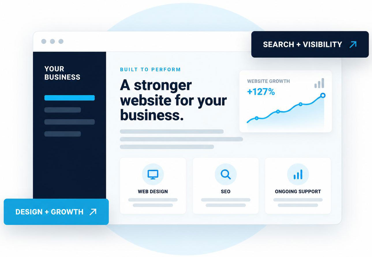 Web Design, SEO and Website Growth Services in Athens, AL Web design, SEO and website growth services in Athens, AL