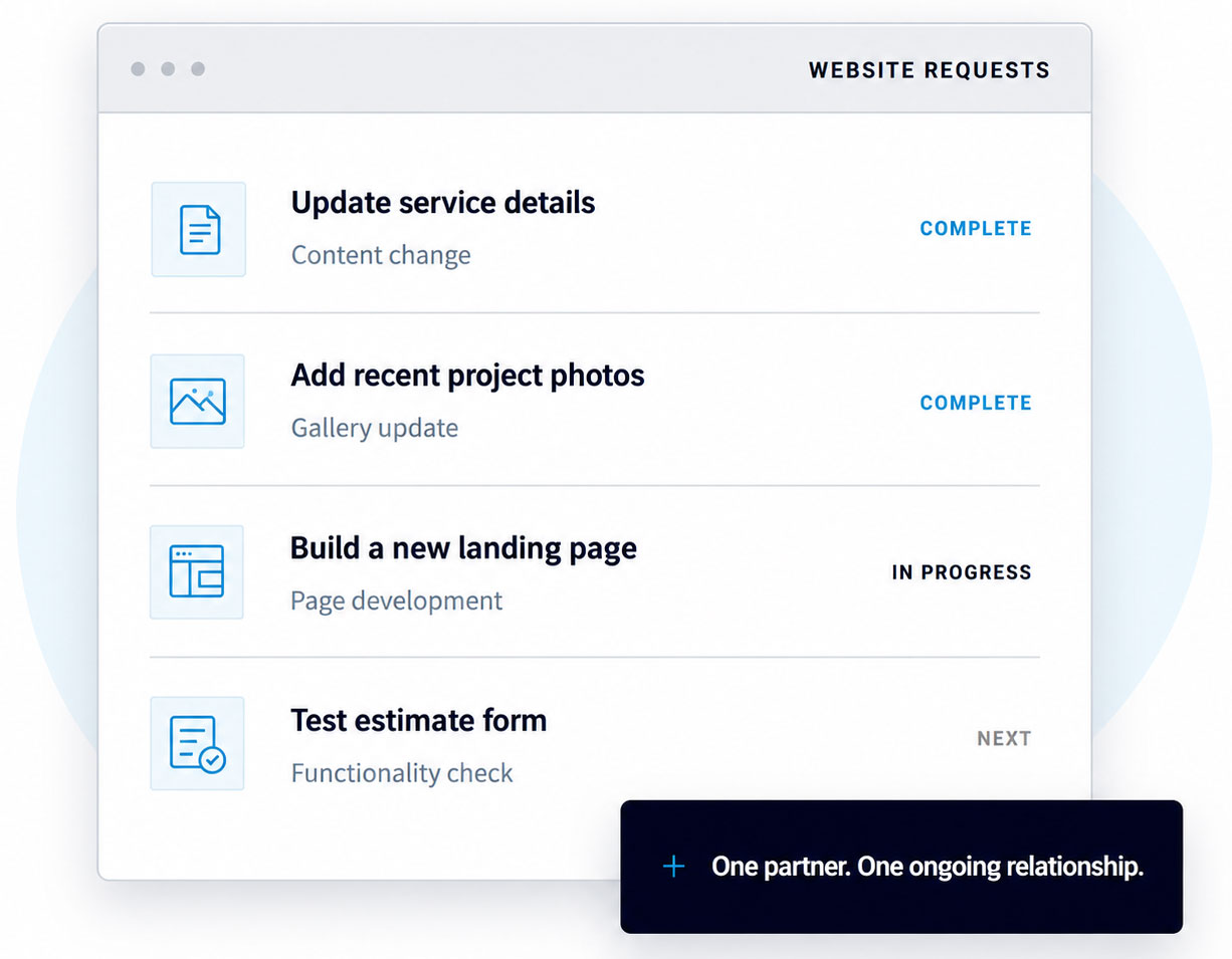 Website management infographic showing content updates, project photos, landing pages and form testing